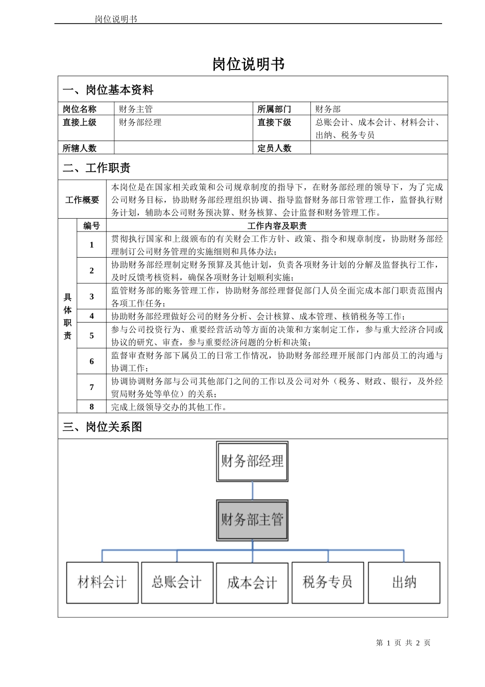 财务部财务主管岗位说明书_第1页