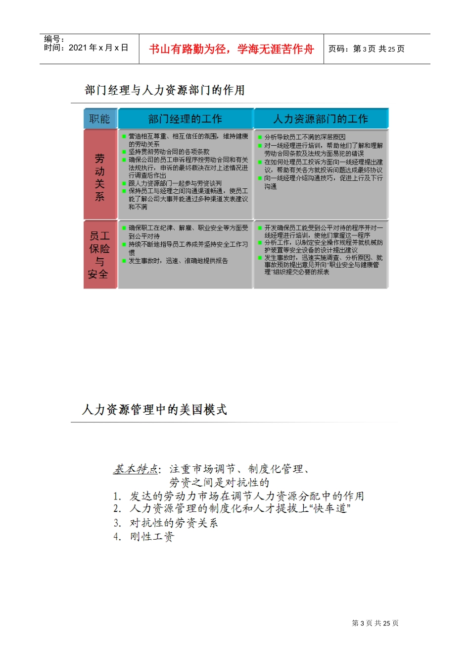 战略人力资源相关概念与内容_第3页