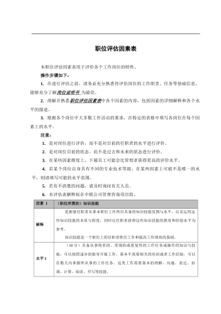 职位评估因素表(1)