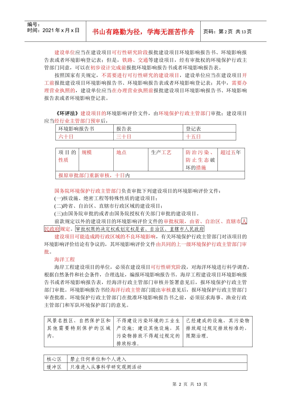 环评工程师开始总结_第2页