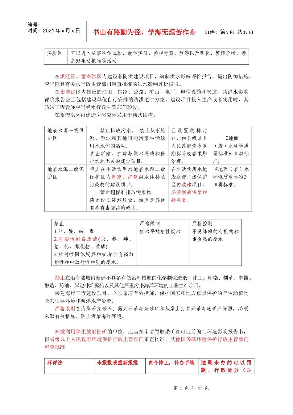 环评工程师开始总结_第3页