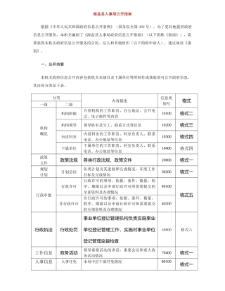 海盐县人事局公开指南
