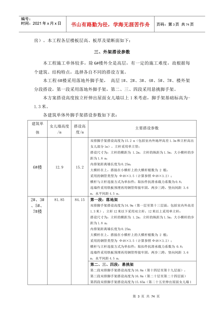 拆迁安置房外脚手架专项施工方案培训资料_第3页