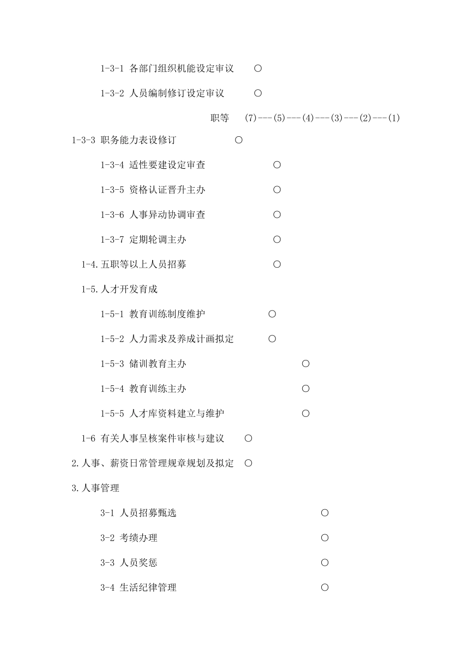 职务设计与派工观念_第3页