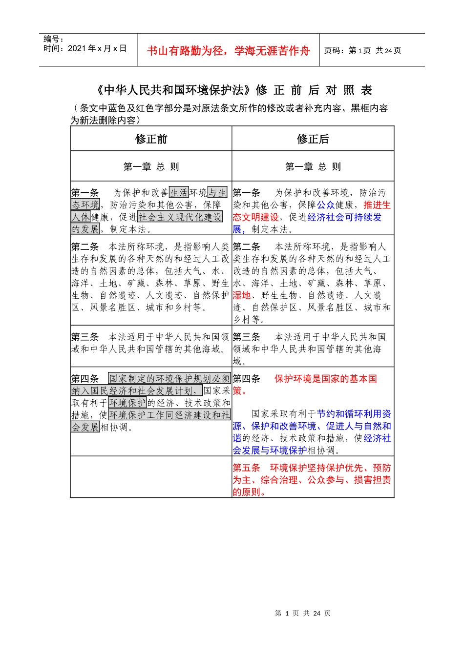环境保护法新旧对照表（DOC31页）_第1页