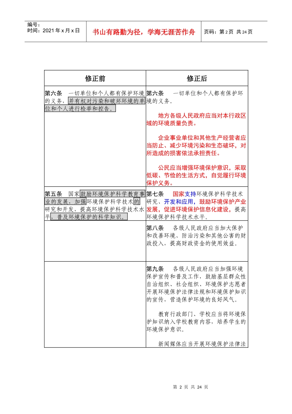 环境保护法新旧对照表（DOC31页）_第2页