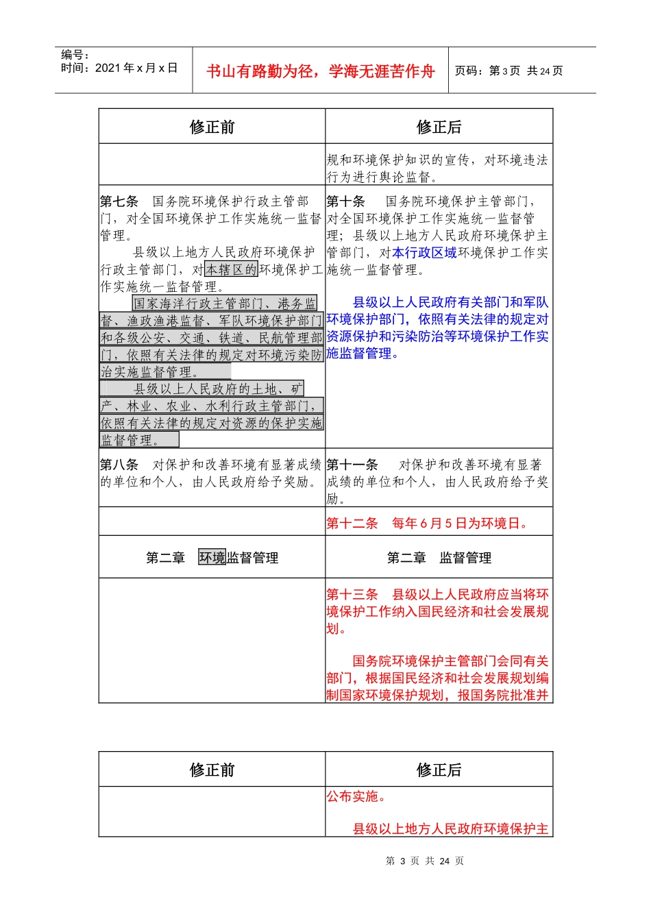 环境保护法新旧对照表（DOC31页）_第3页