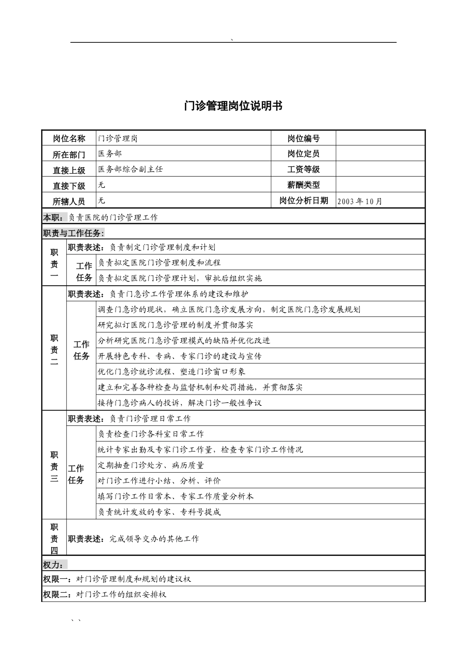 湖北新华医院医务部门诊管理岗位说明书_第1页