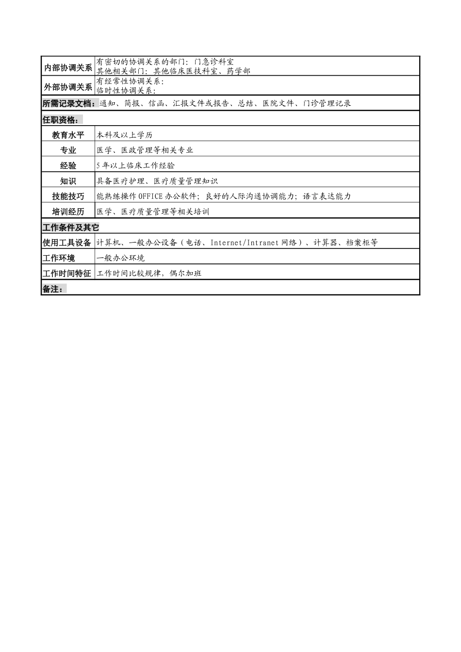湖北新华医院医务部门诊管理岗位说明书_第2页