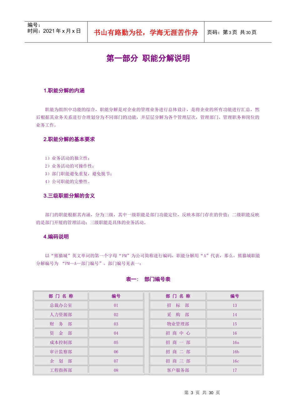 成都熊猫万国商城有限公司职能分解报告_第3页