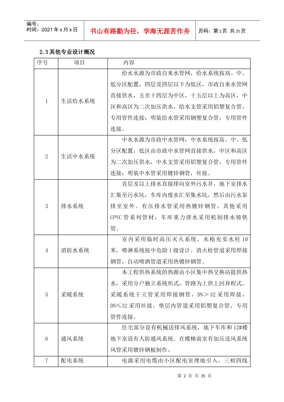 建筑节能施工方案培训资料(doc 31页)_第2页