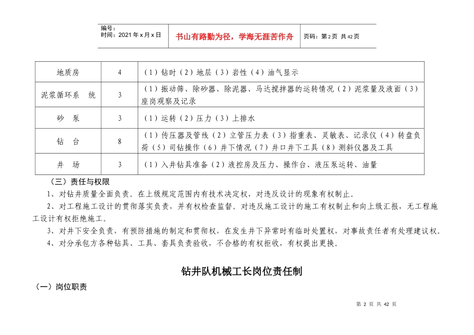 钻井队岗位职责_第2页