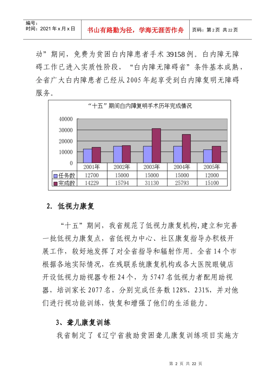 辽宁省残疾人事业“十五”统计报告_第2页