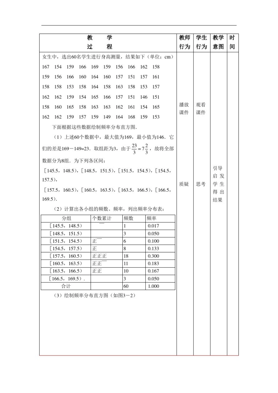 中职数学拓展模块教学设计：正态分布(公共基础类数学)_第2页