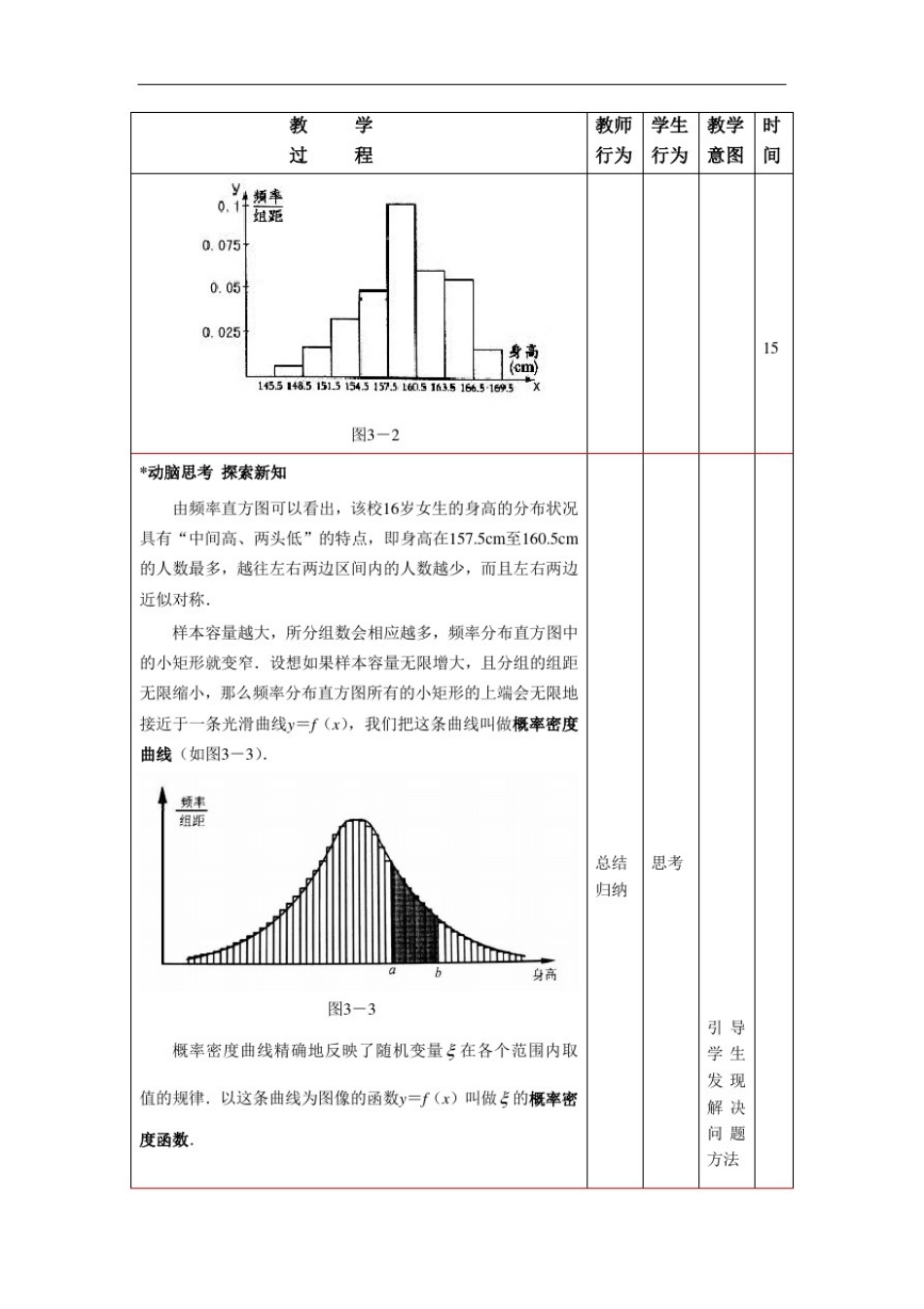 中职数学拓展模块教学设计：正态分布(公共基础类数学)_第3页