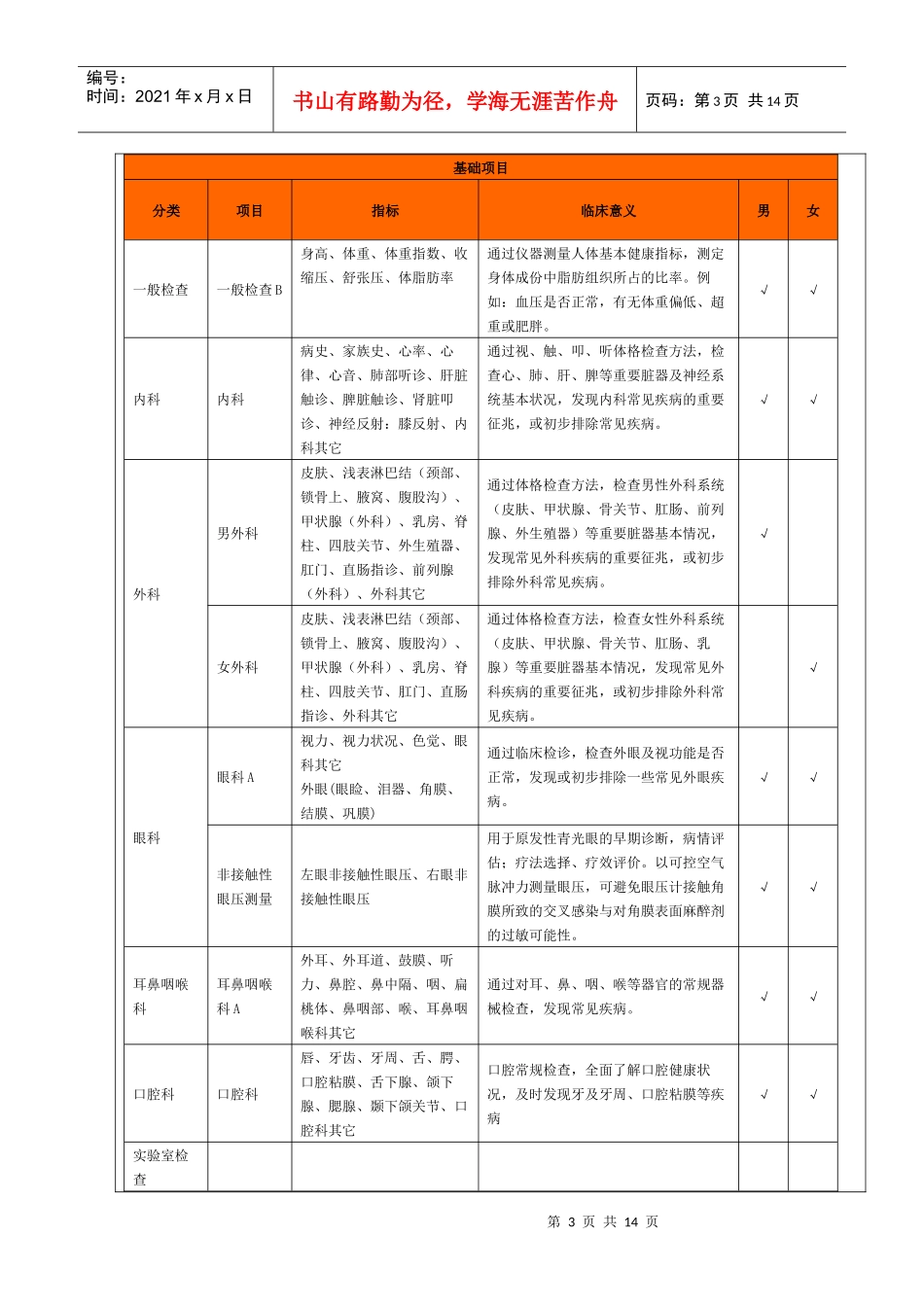 英伟达员工体检须知——散检_第3页