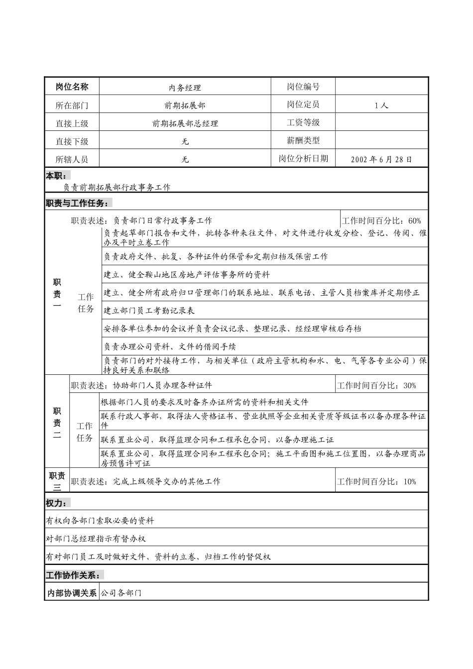 明达集团前期拓展部内务经理职务说明书_第1页