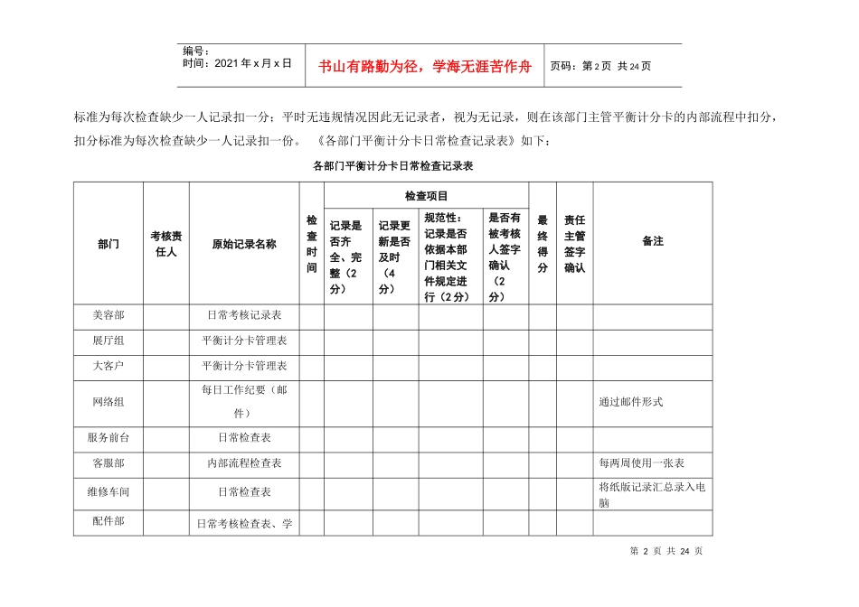 某汽车销售公司平衡计分卡实施操作细则_第2页