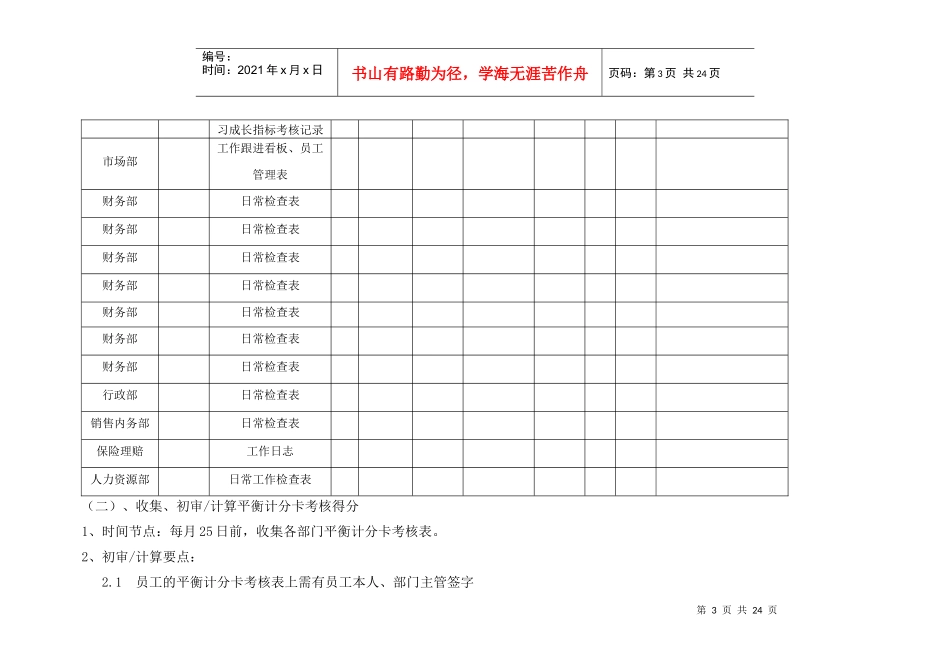 某汽车销售公司平衡计分卡实施操作细则_第3页