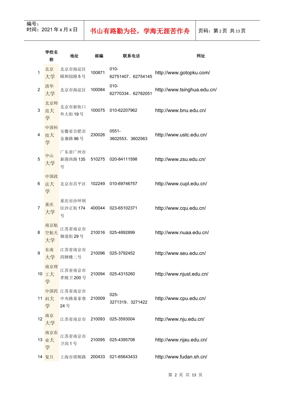 自主招生是指高校通过自主考试选拔具有超常的创新和实践能力_第2页
