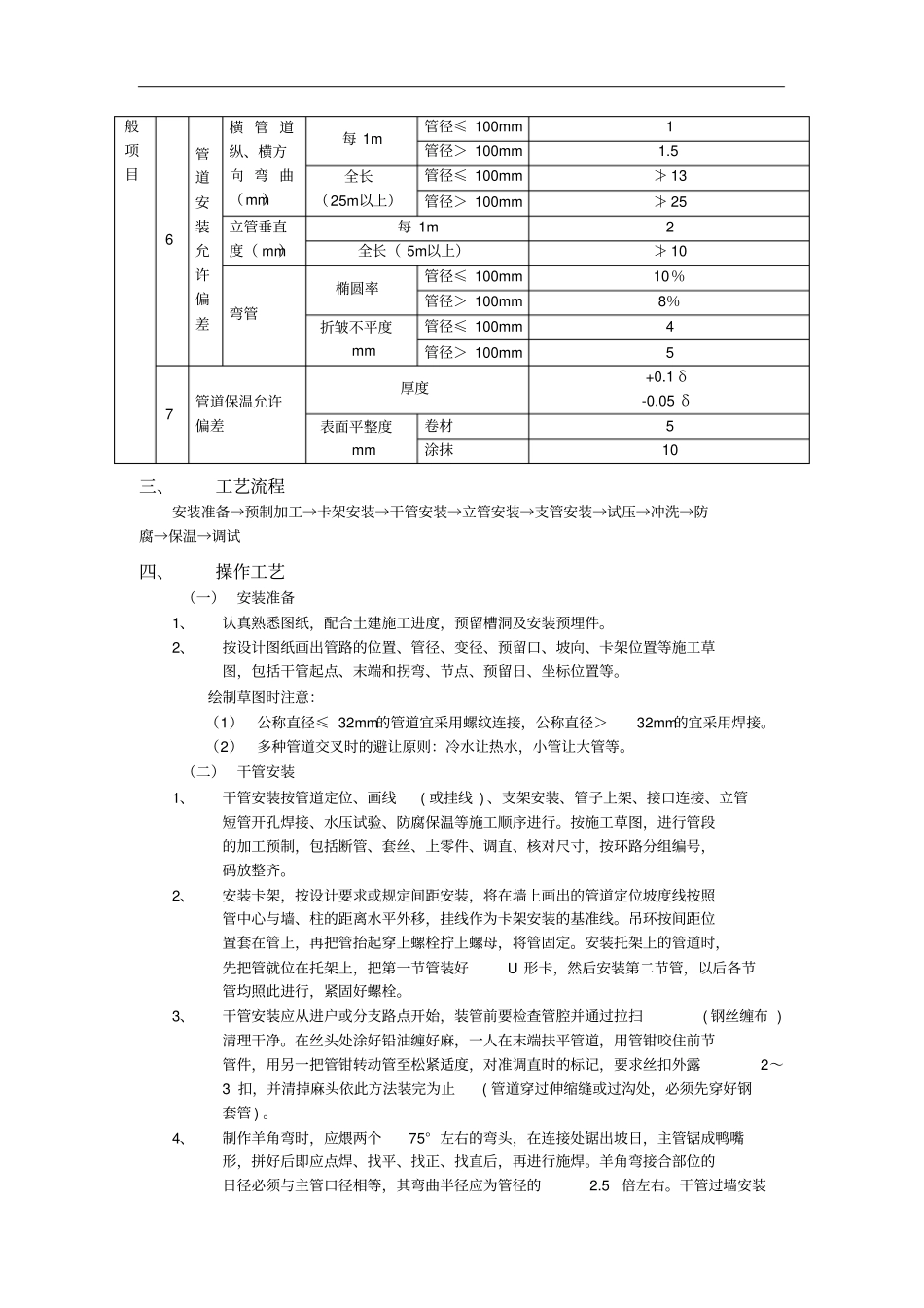 室内采暖管道的安装工程_第2页