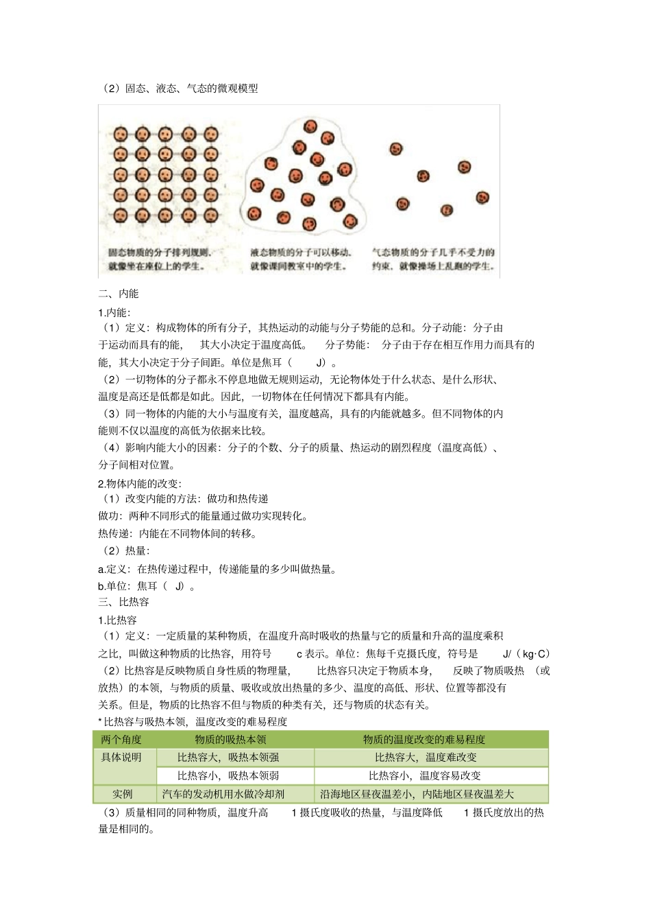 初中物理九年级各章节知识点总结_第2页