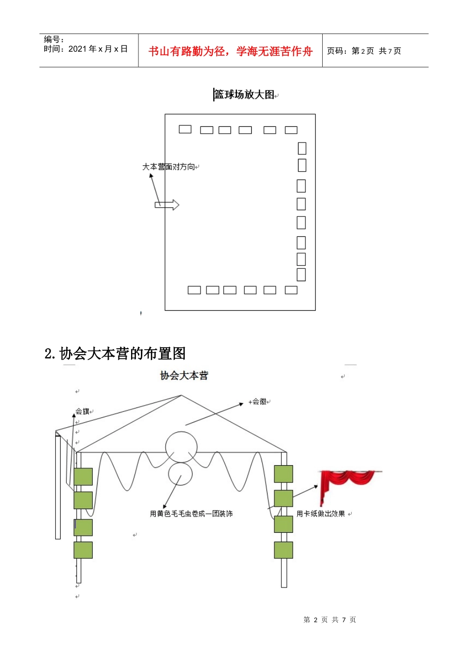 招聘会现场布置图(完整版)_第2页