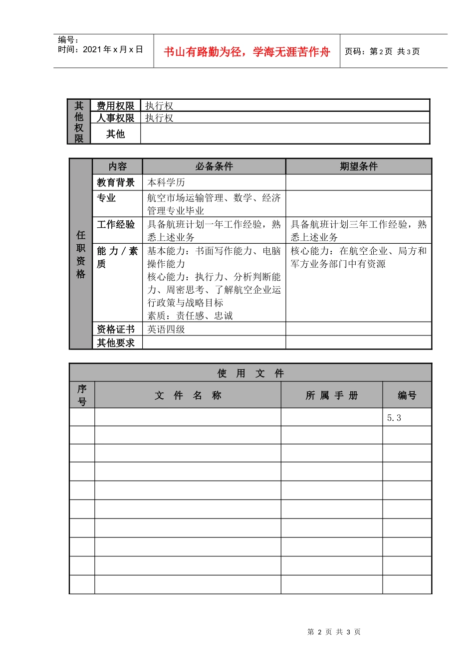 某航空物流公司航班计划助理职位说明书及关键绩效标准_第2页
