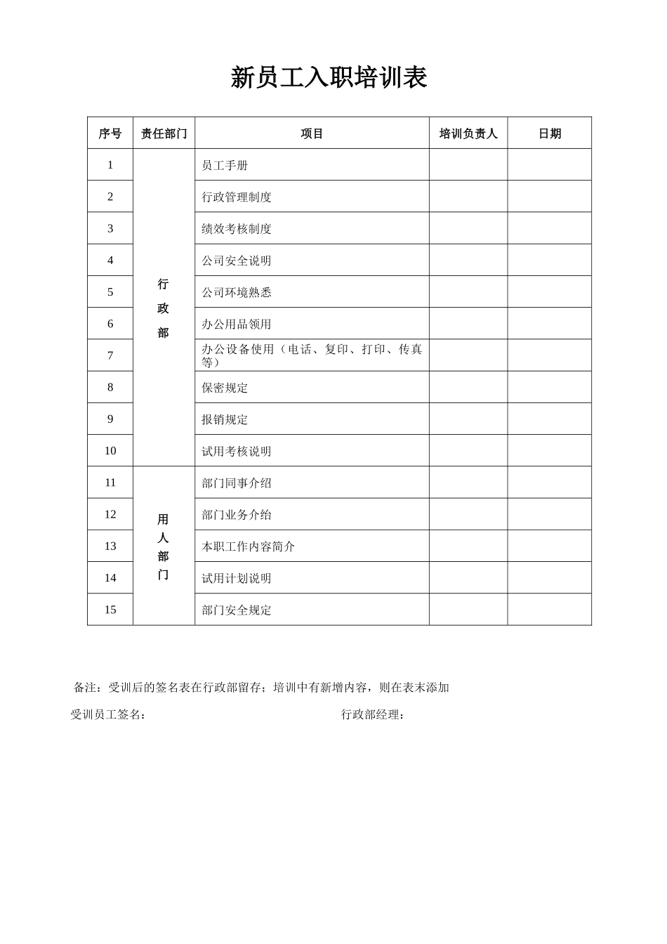 试用考核流程与表格_第3页