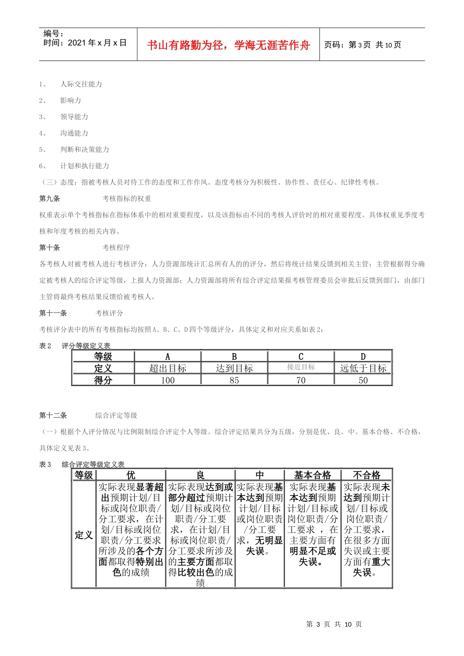 房地产公司的员工绩效考核办法_第3页