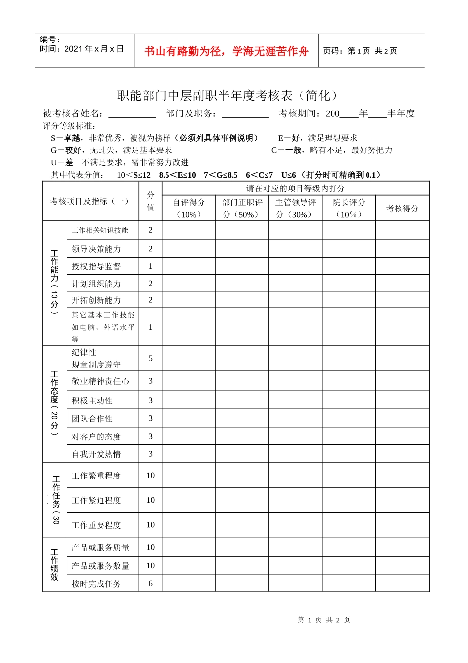 职能部门中层副职半年度考核表（简化）_第1页