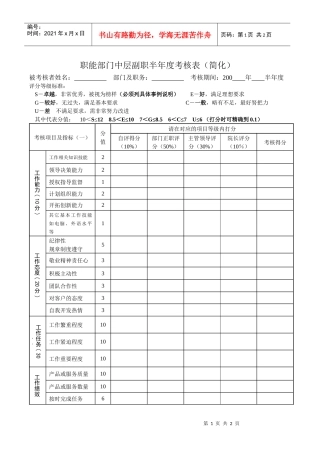 职能部门中层副职半年度考核表（简化）