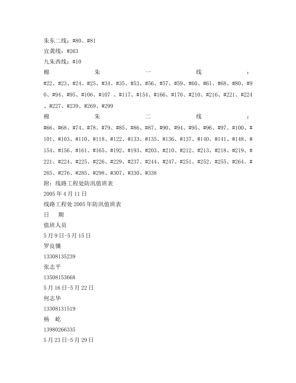 《安全管理应急预案》之线路工程处防洪抢险预案 _第3页