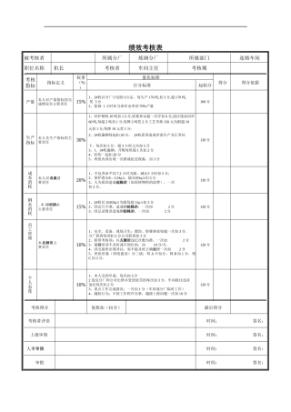 机长绩效考核表