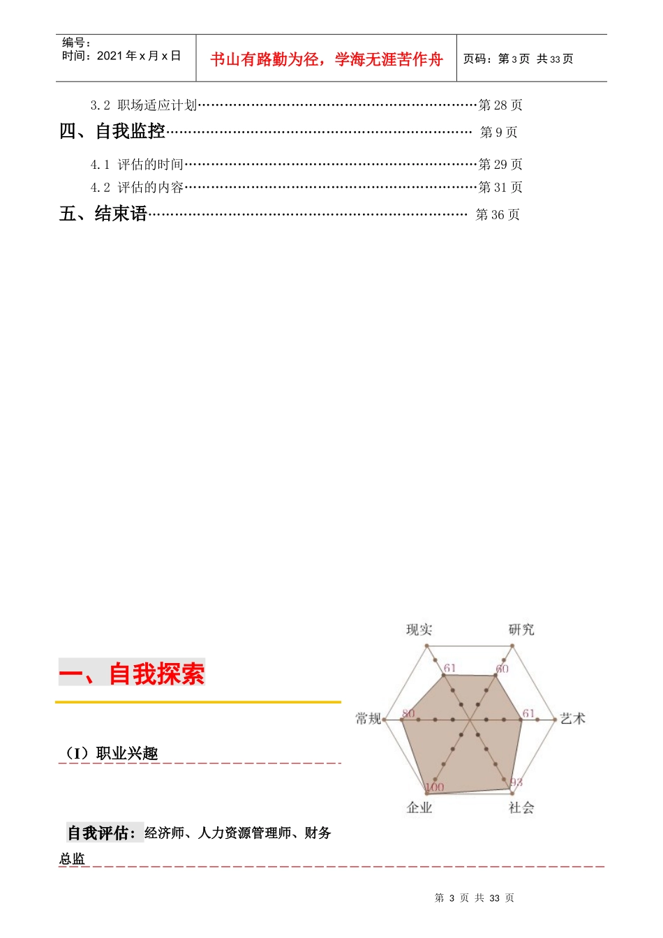 职业生涯规划书满绩模板_第3页