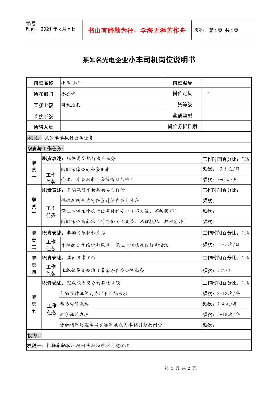 某知名光电企业小车司机岗位说明书_第1页