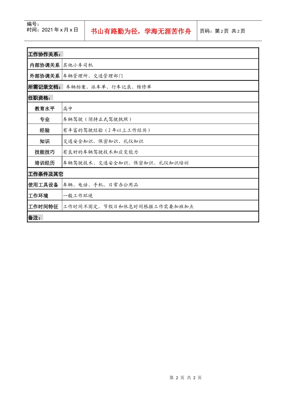 某知名光电企业小车司机岗位说明书_第2页