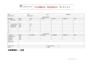 经营管理部经理绩效考核表