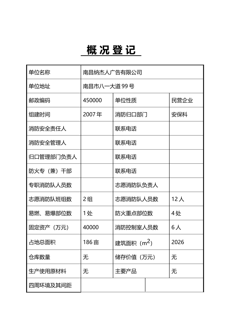 重点单位消防档案_第3页
