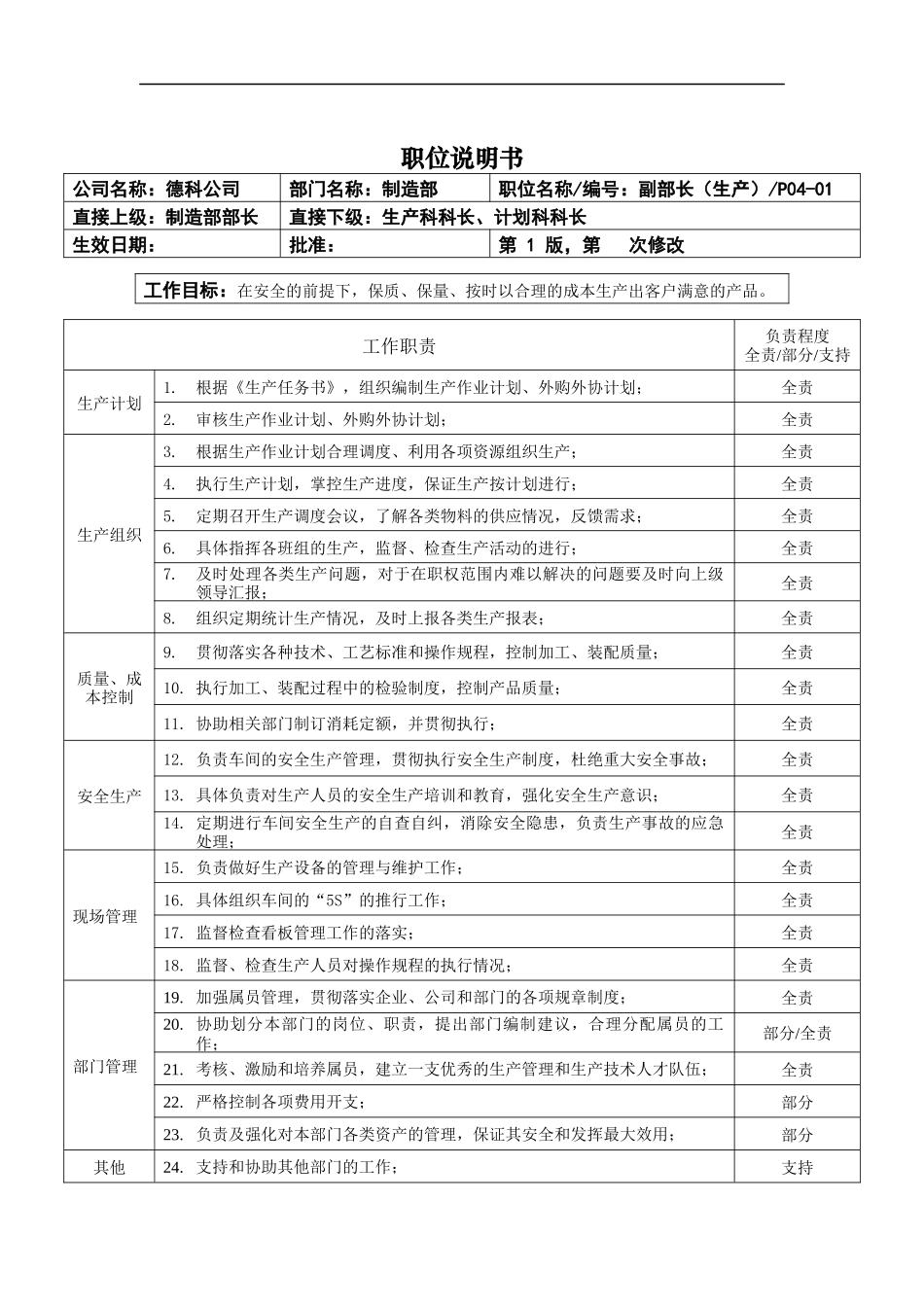 职位说明书_制造部副部长(生产)_第1页