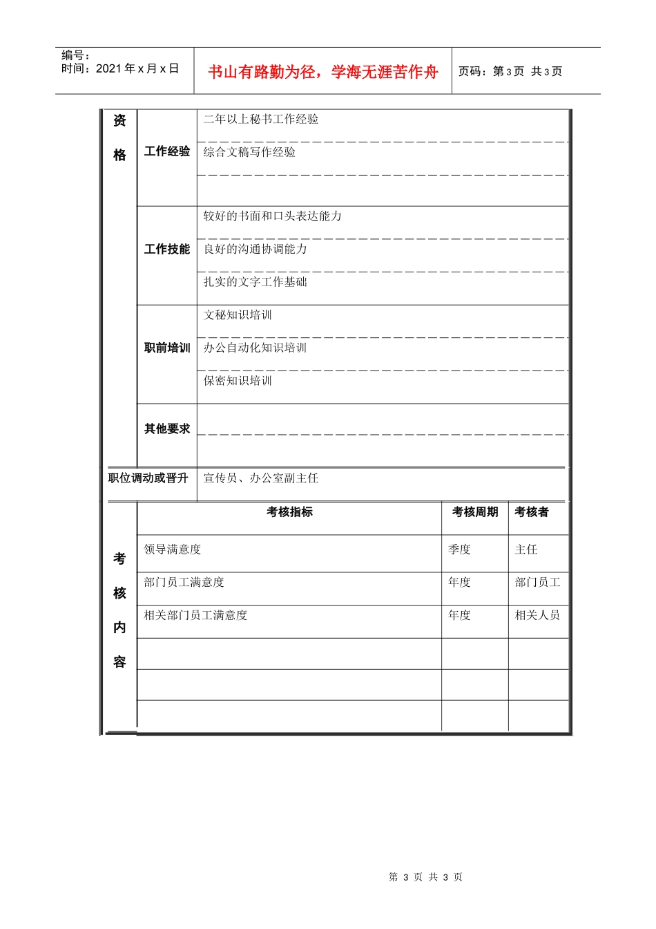 文职秘书类（行业通用）-秘书职位说明书_第3页