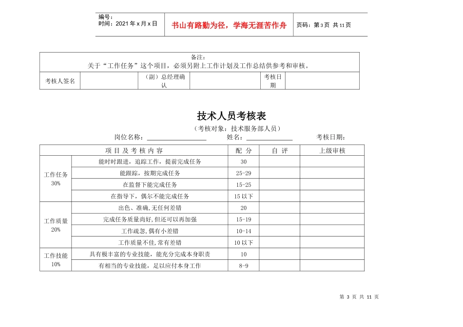 某公司各级员工考核表_第3页