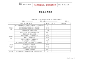 某公司各级员工考核表