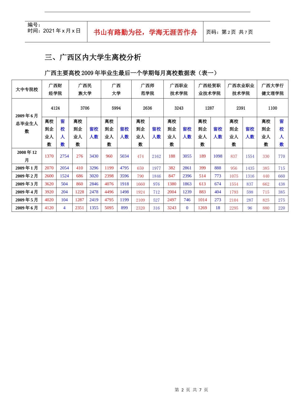 招聘渠道拓展计划书_第2页