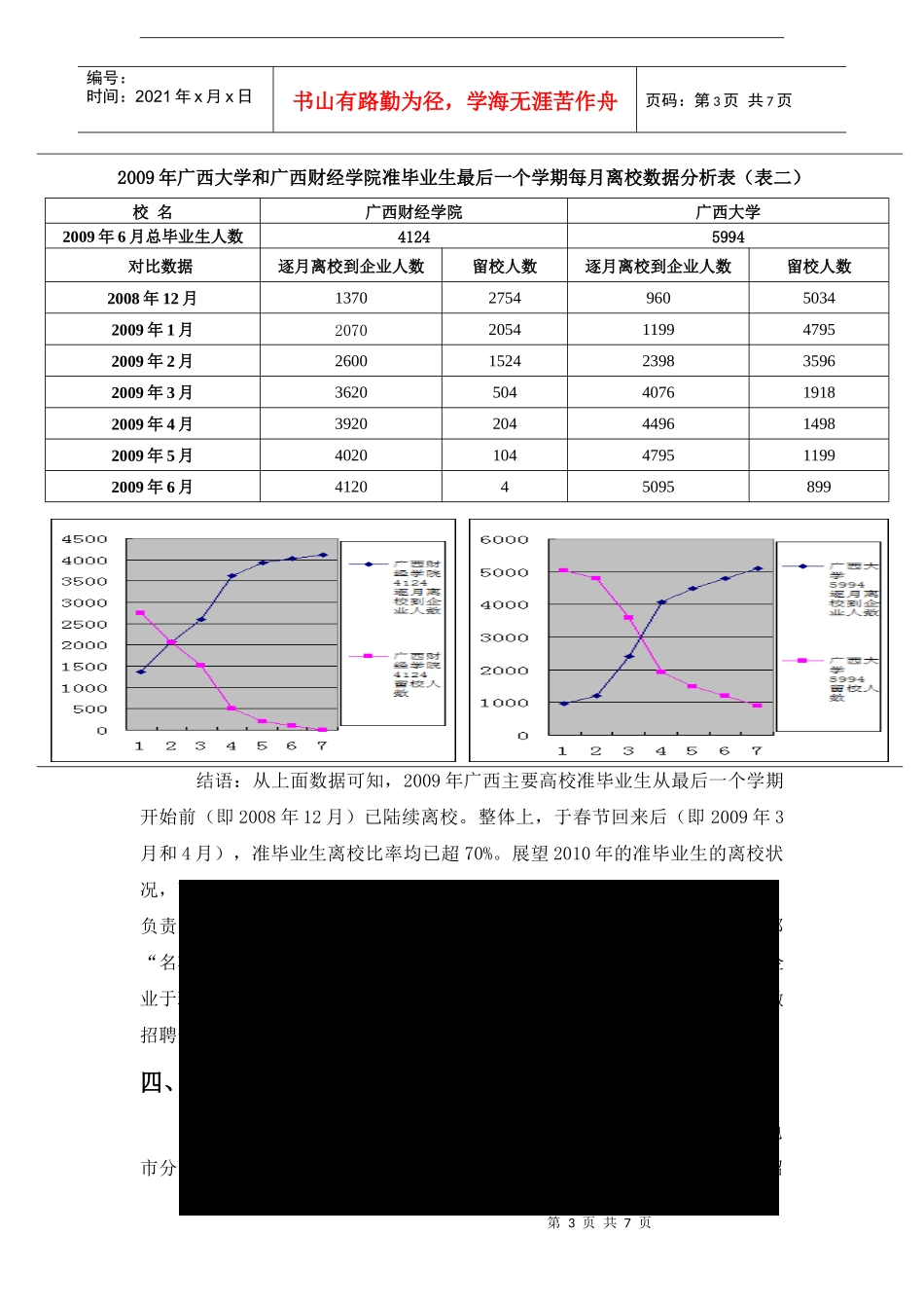 招聘渠道拓展计划书_第3页
