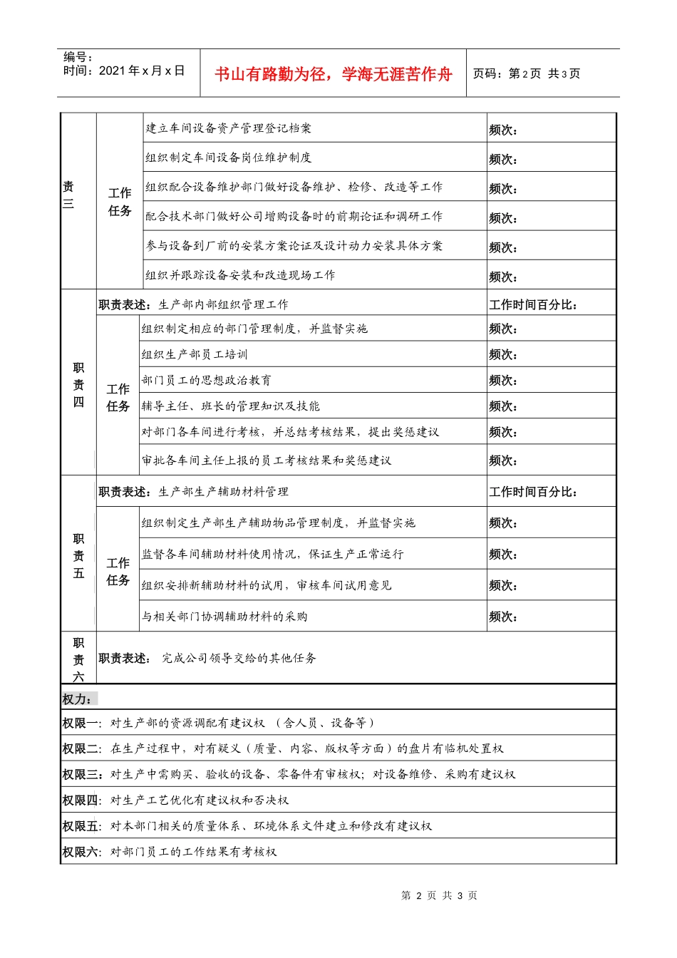 某知名光电企业生产部主任岗位说明书_第2页