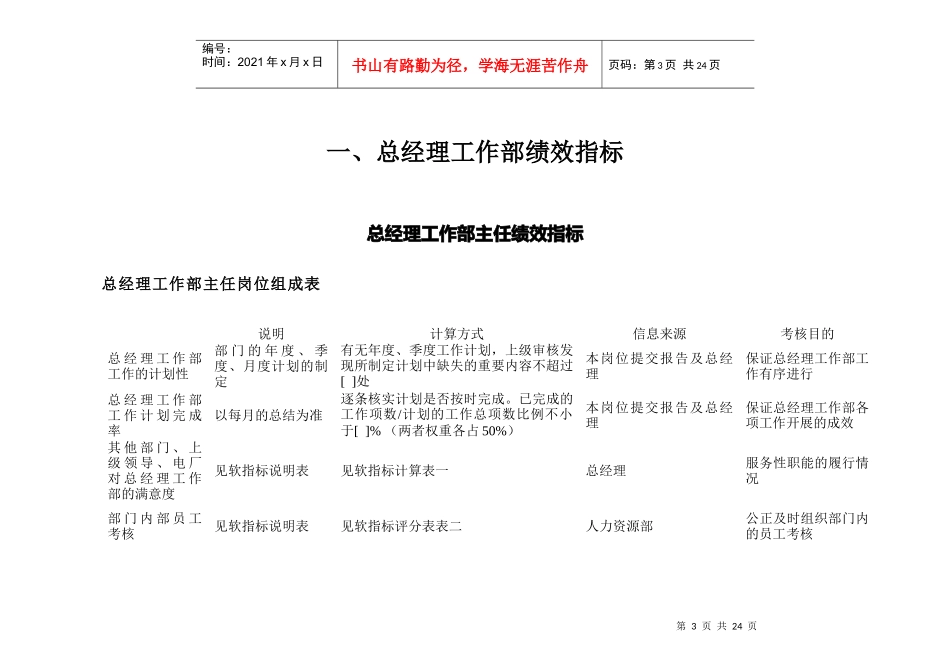 某水电开发公司绩效考核指标细则_第3页