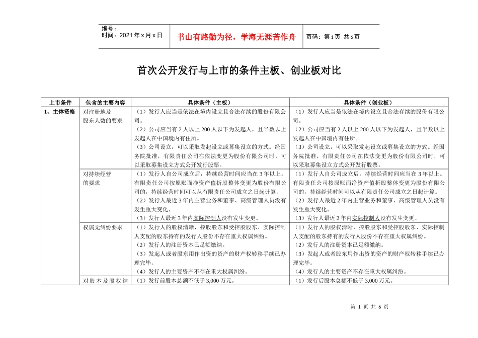 首次公开发行与上市的条件主板、创业板对比-陈依锋_第1页