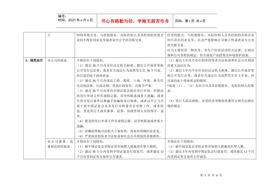 首次公开发行与上市的条件主板、创业板对比-陈依锋_第3页