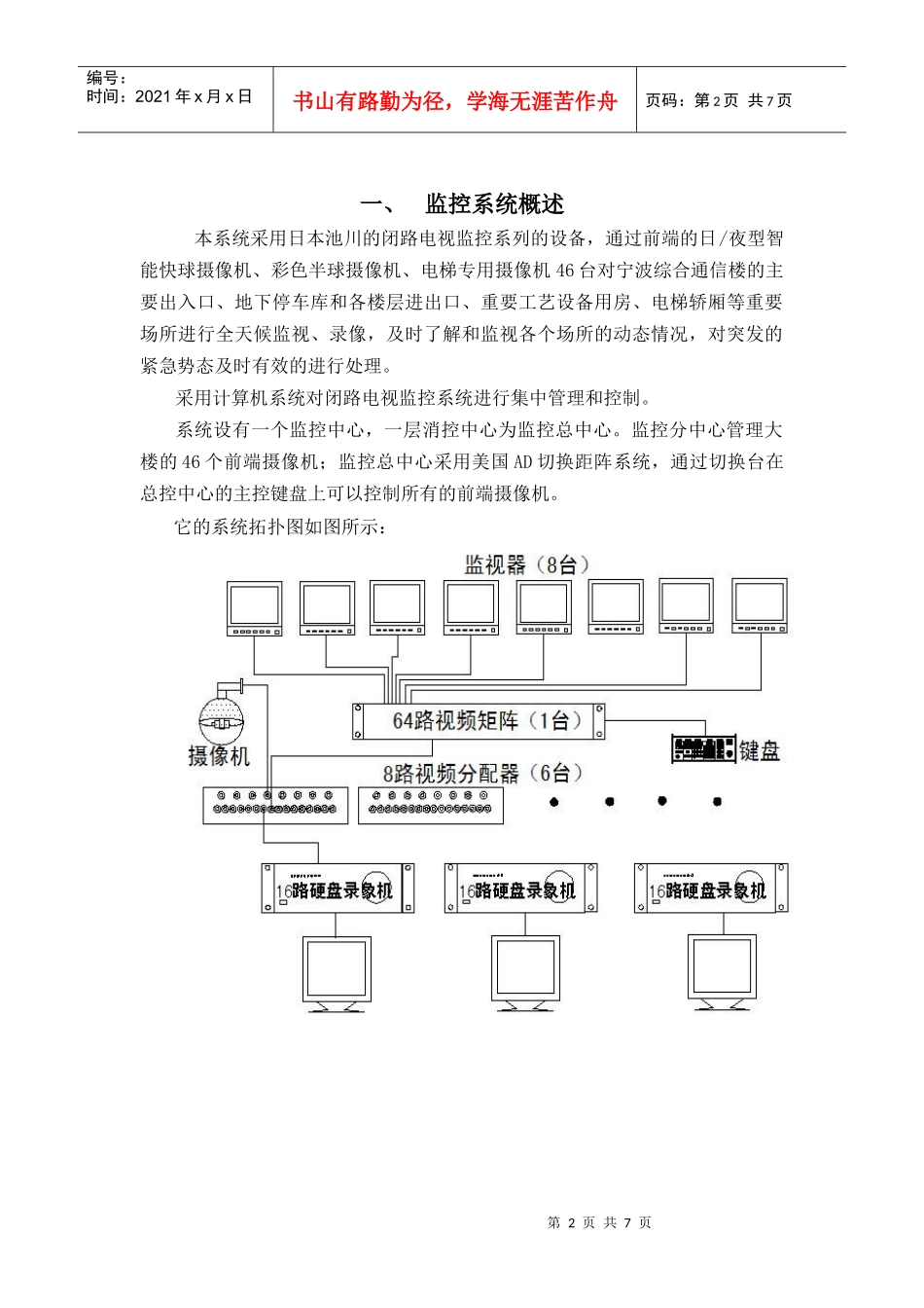 视频安防系统培训手册_第2页
